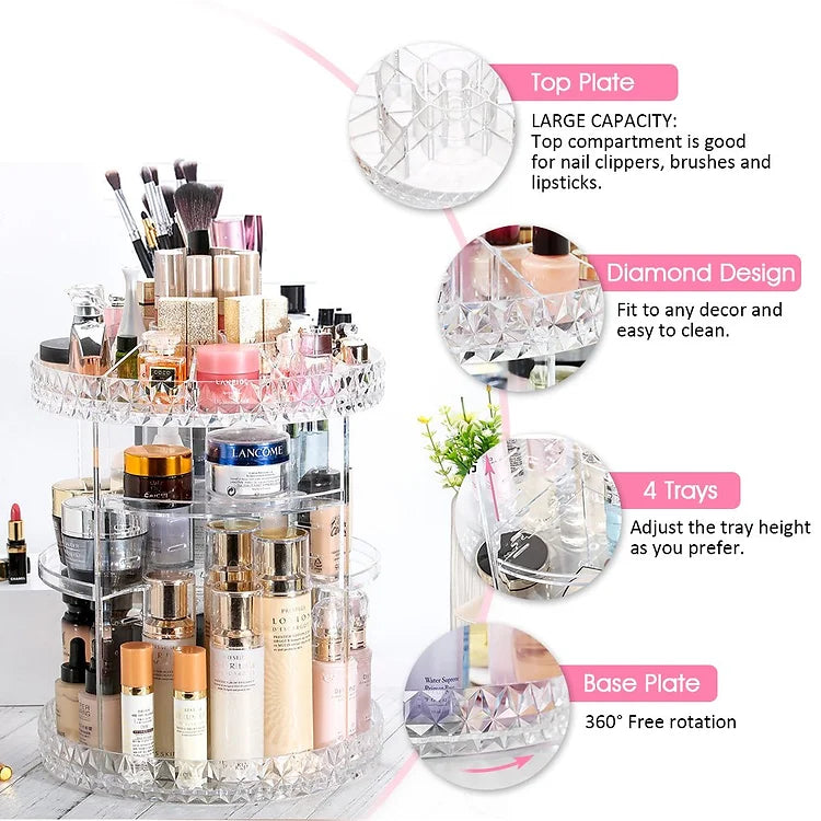 Rotating 360 Cosmetic Organizer